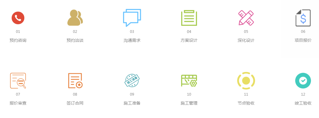 廉政厨房设备